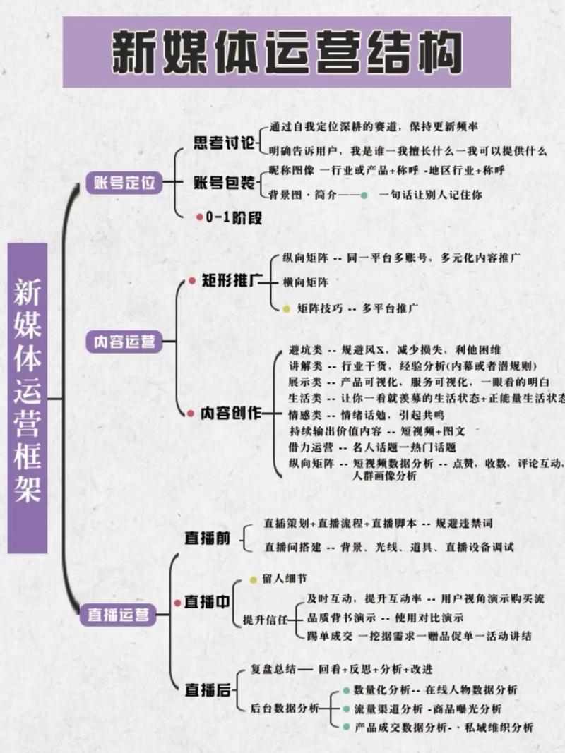 企业宣传片制作：新时代的视觉名片