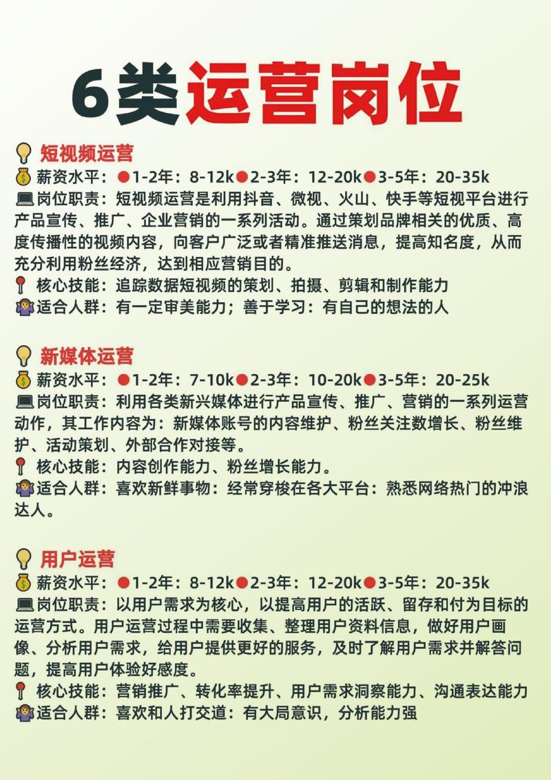 新媒体运营外包