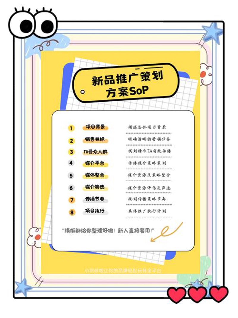 活动策划执行
